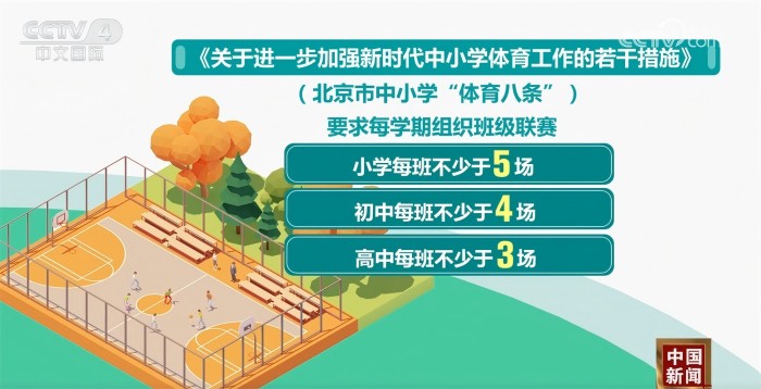 節奏